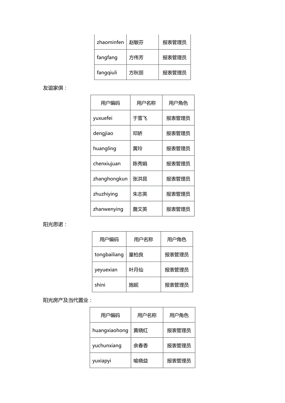 [精编]用友NC财务报表系统操作步骤_第3页