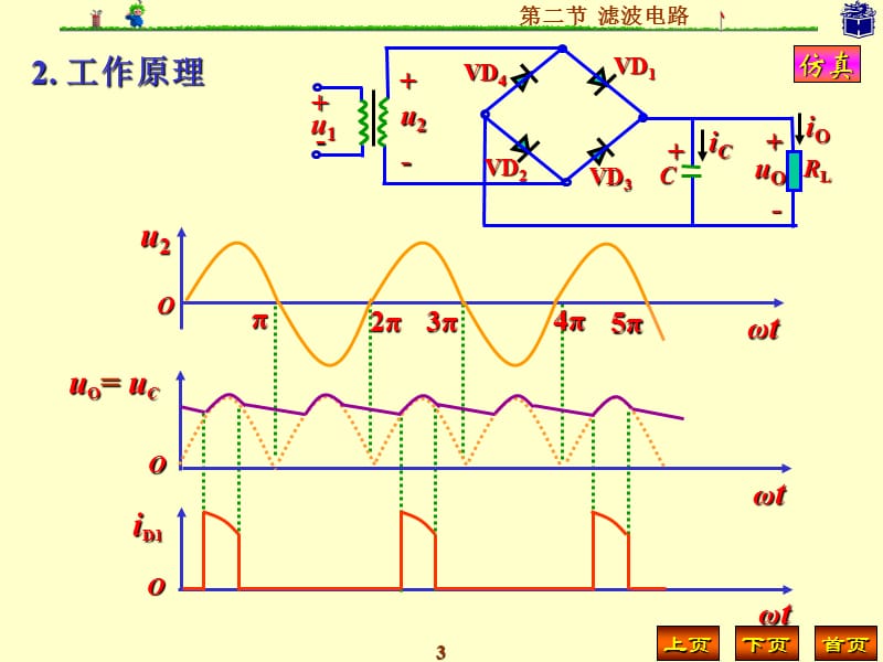 10第二节 滤波电路 (2)资料教程_第3页