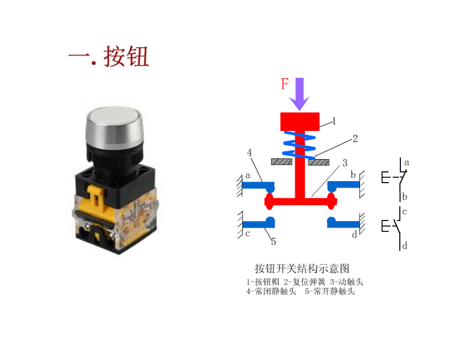 17主令电器知识讲解_第4页