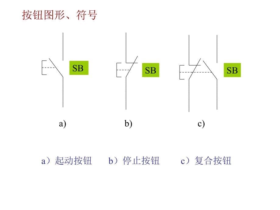 17主令电器知识讲解_第5页