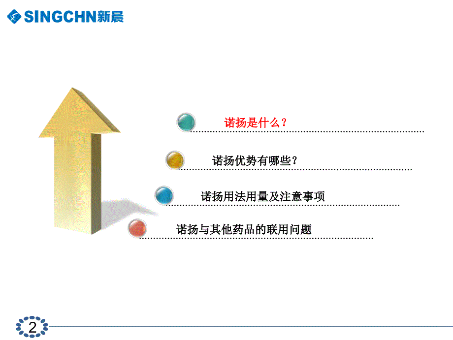 布托啡诺的麻醉应用（课堂PPT）_第2页