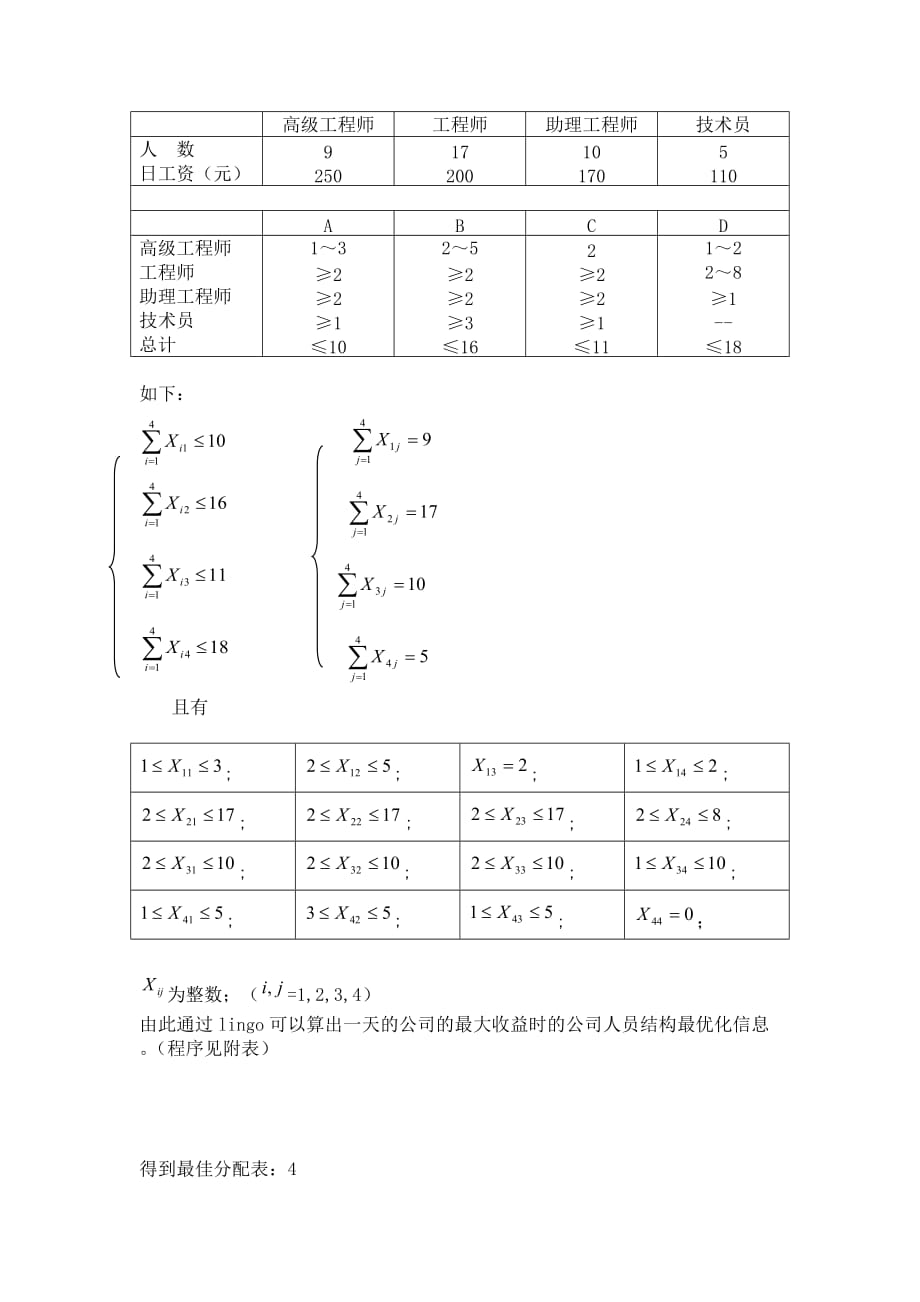 数学建模——人员安排问题_第3页