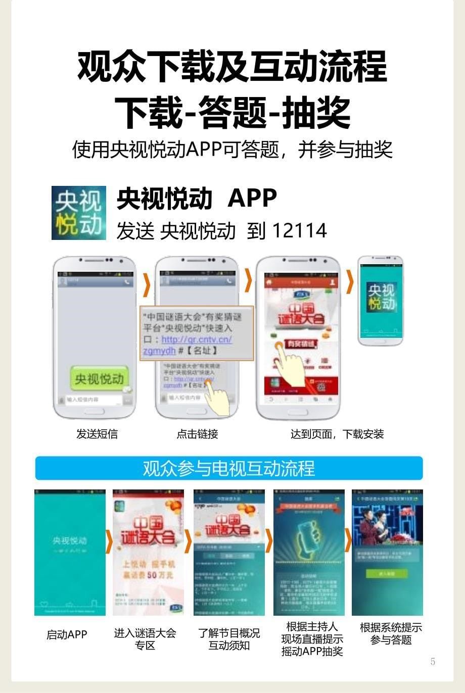 app推广破解版教学提纲_第5页