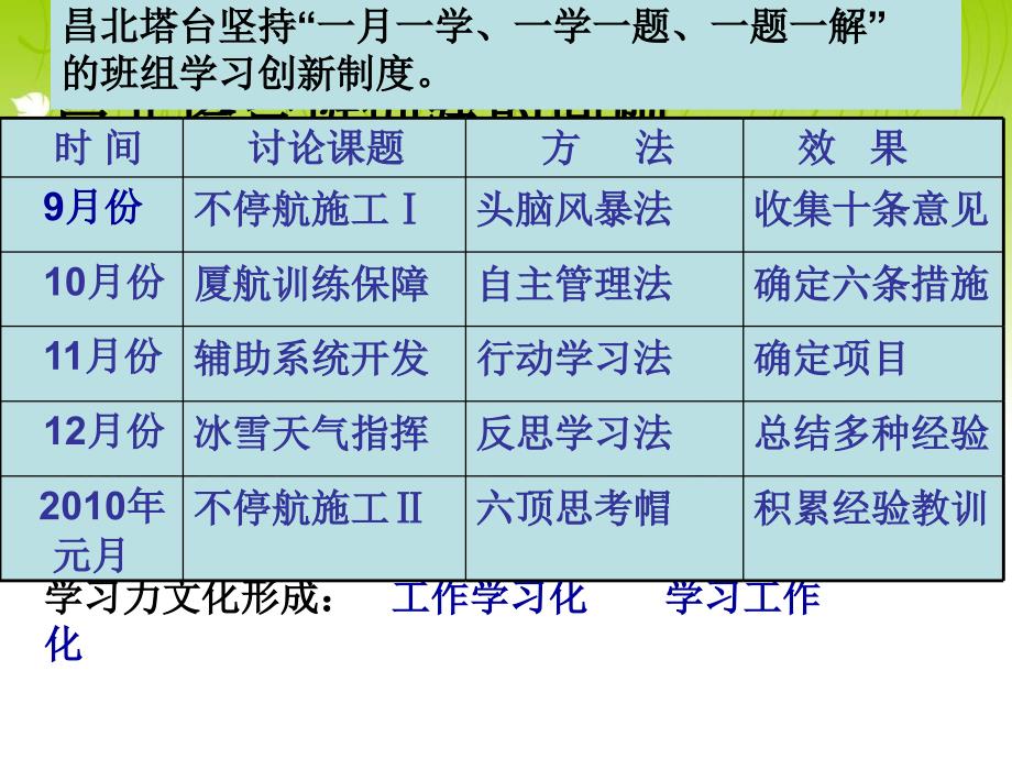 4昌北塔台教学教案_第3页