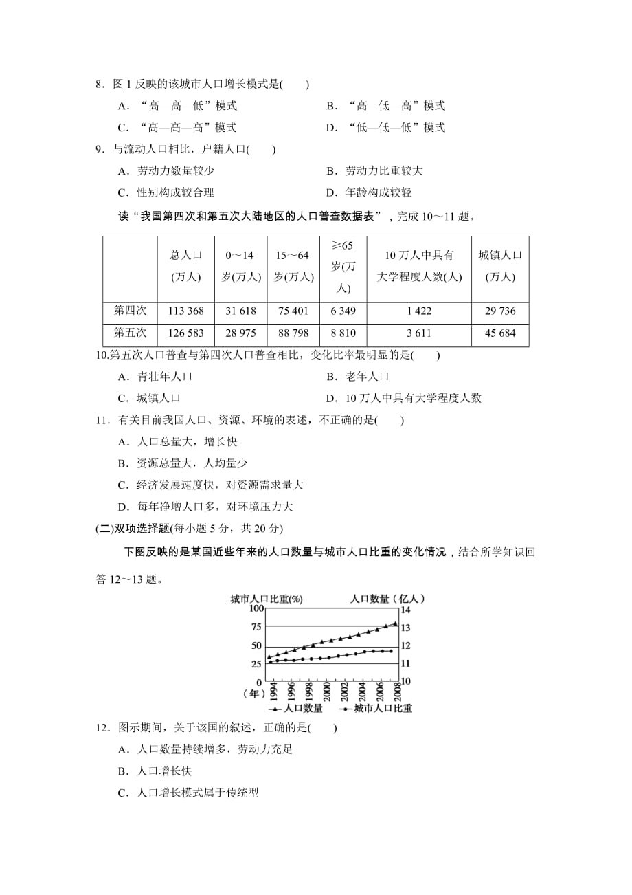 高考地理复习：人口与地理环境_第3页