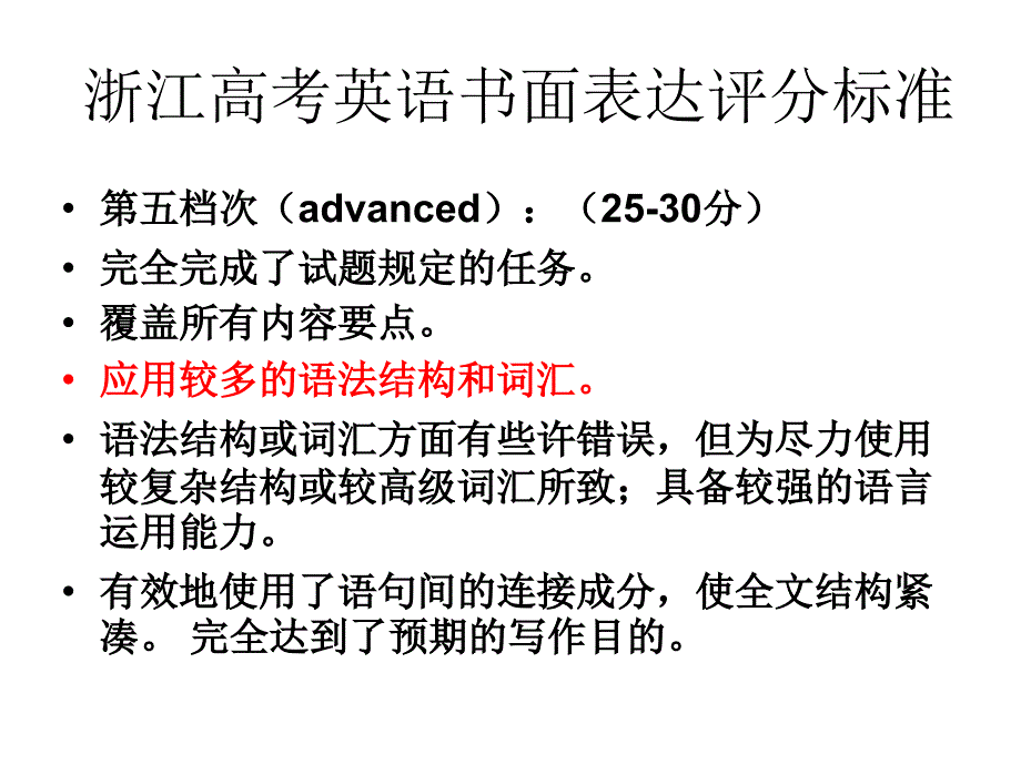 B3U5 writing 名词性从句在写作中的应用课件_第2页