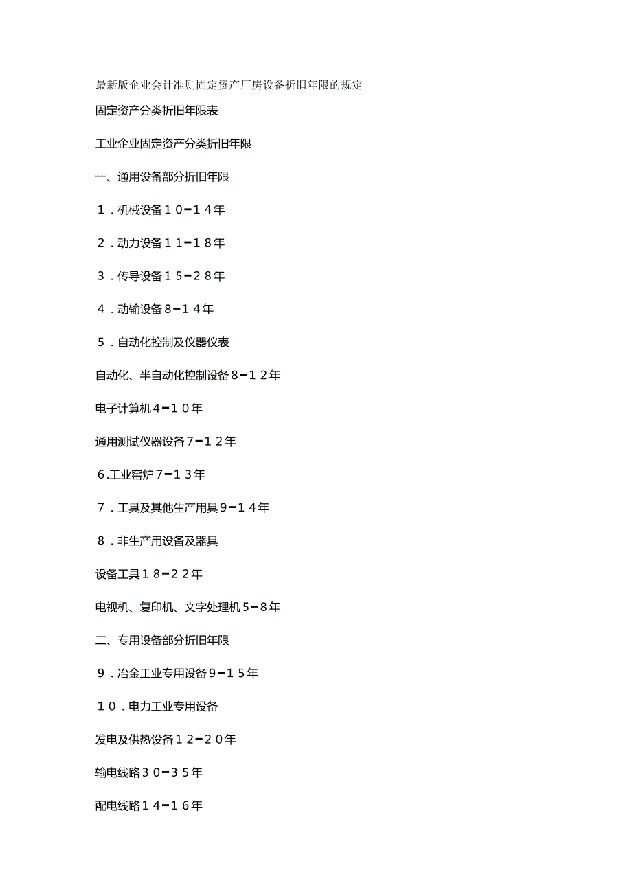 [财务固定资产]固定资产折旧年限_第2页