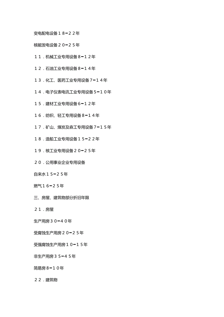 [财务固定资产]固定资产折旧年限_第3页