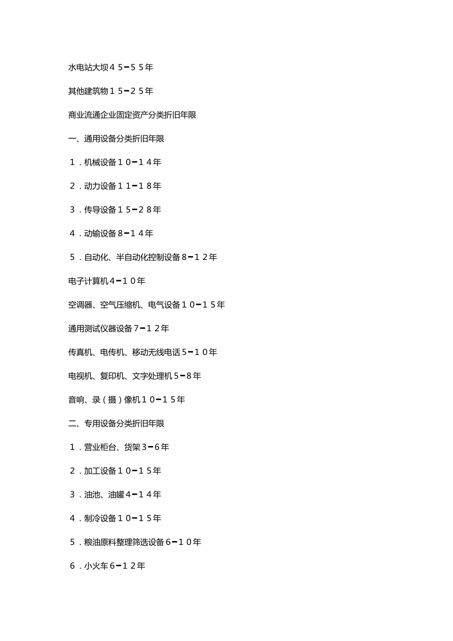 [财务固定资产]固定资产折旧年限_第4页