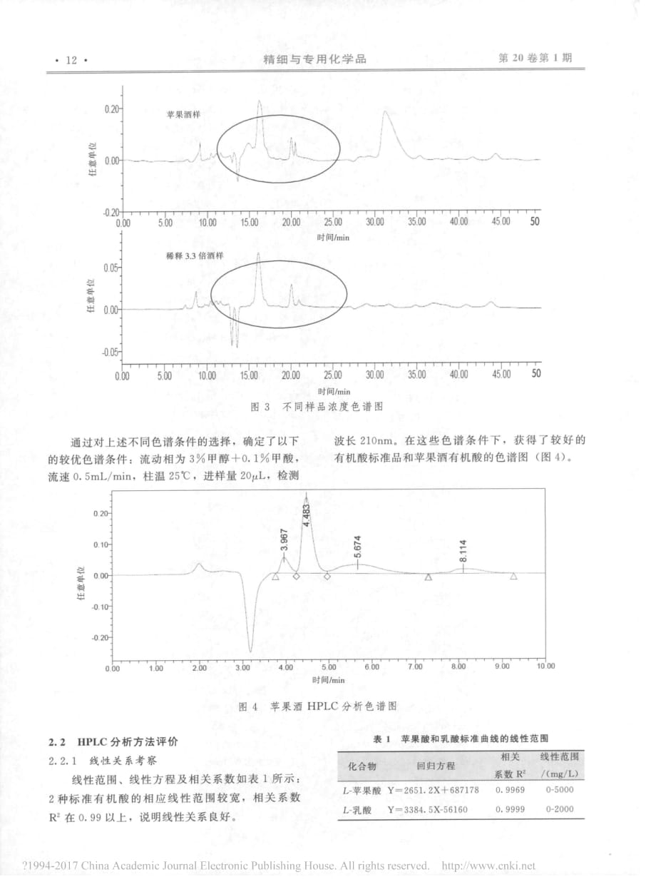 HPLC法测定苹果酒中苹果酸及乳酸含量_吕兆林_第4页