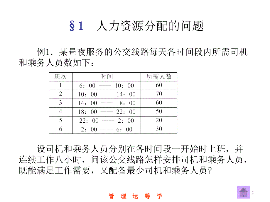 大学运筹学经典课件第四章――线性规划在工商管理中的应用_第2页