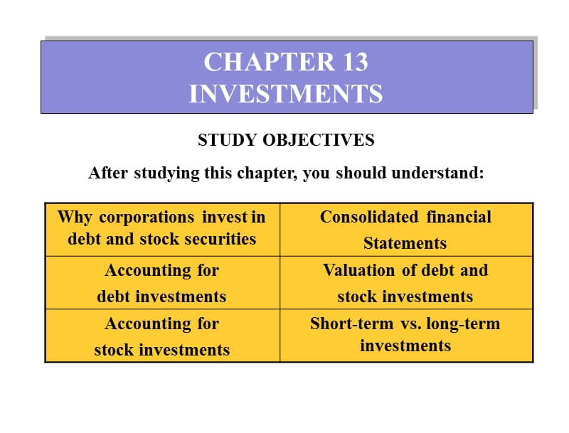 财务会计 双语教学 Financial Accounting Weygandt Kieso Kimmel ch13教学案例_第2页