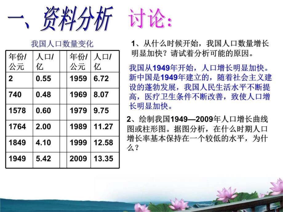 4-7-1分析人类活动对生态环境的影响资料教程_第4页