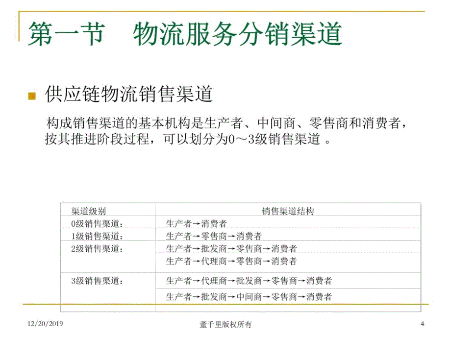 dhl-第10章物流服务分销渠道S教学提纲_第4页