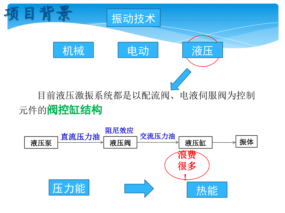 3d大赛说明课件_第3页