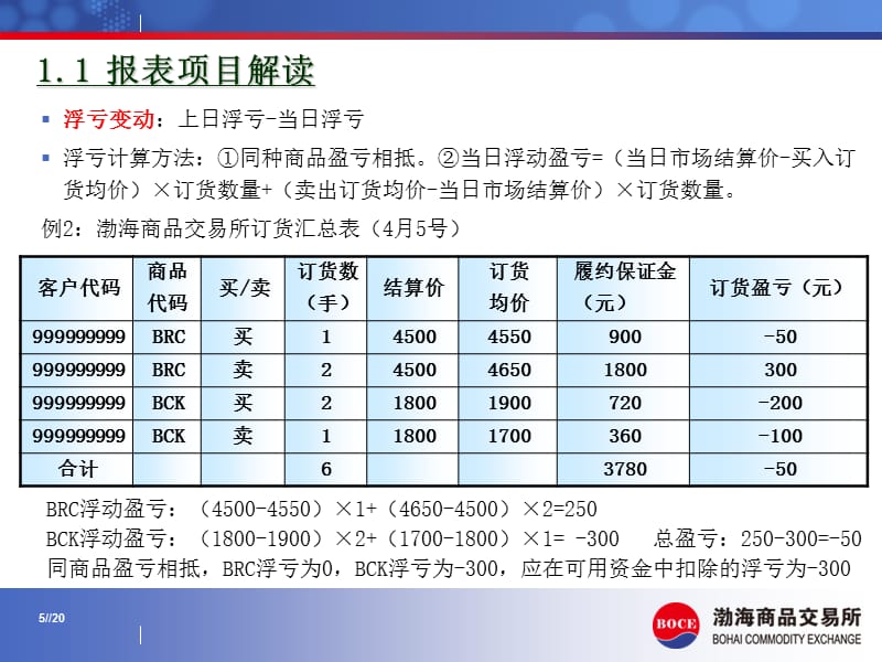 G如何看懂结算报表教材课程_第5页