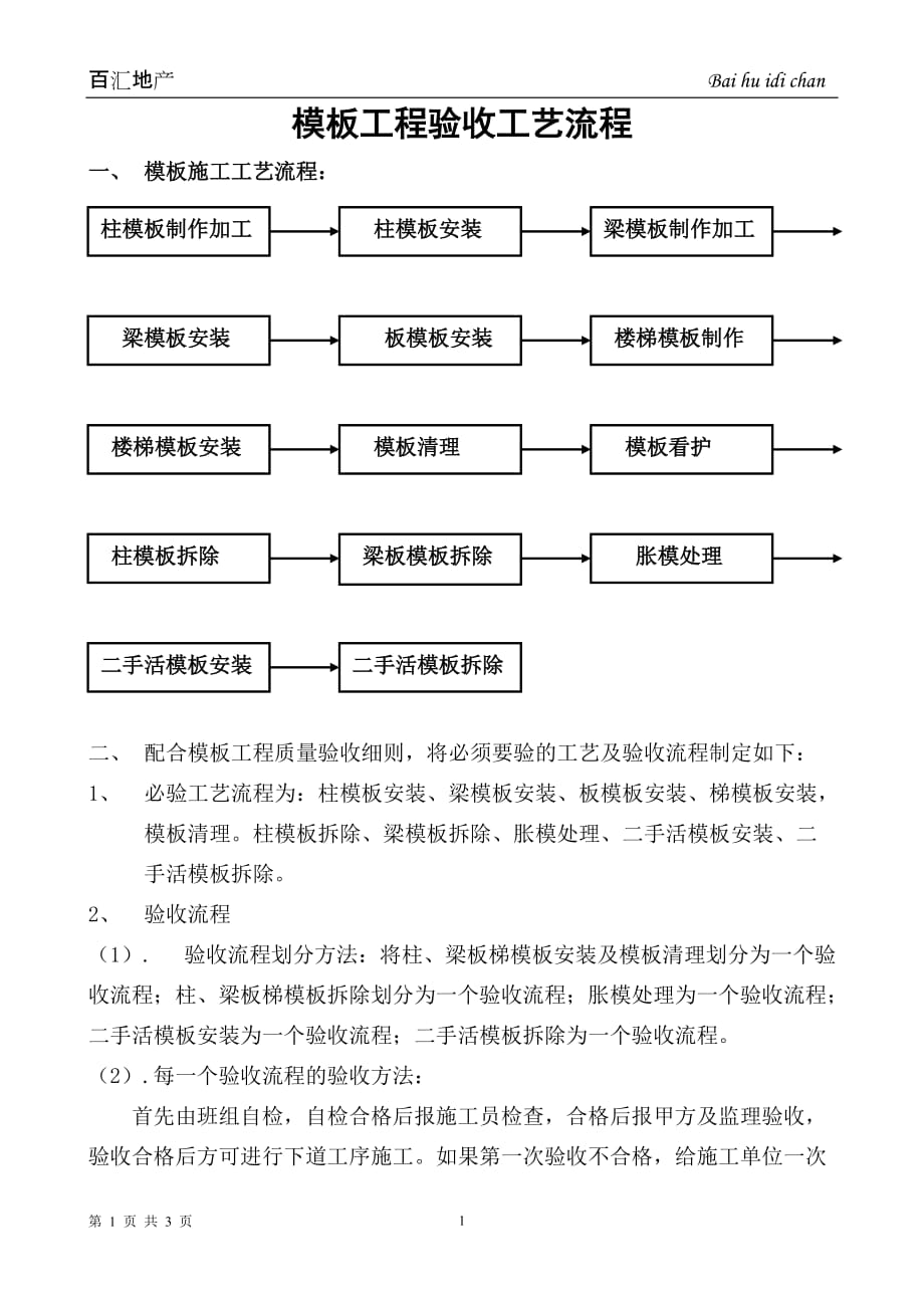 模板验收工艺流程.doc_第1页