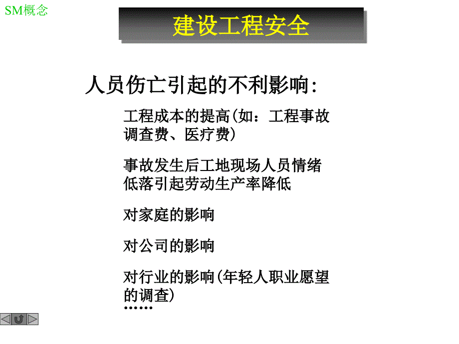 hse安全钻井图片统计知识课件_第2页