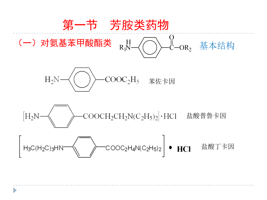 5 胺类药物的分析演示教学_第3页