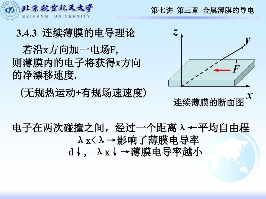 7-第七讲--薄膜材料物理--第三章金属薄膜的导电培训讲学_第5页