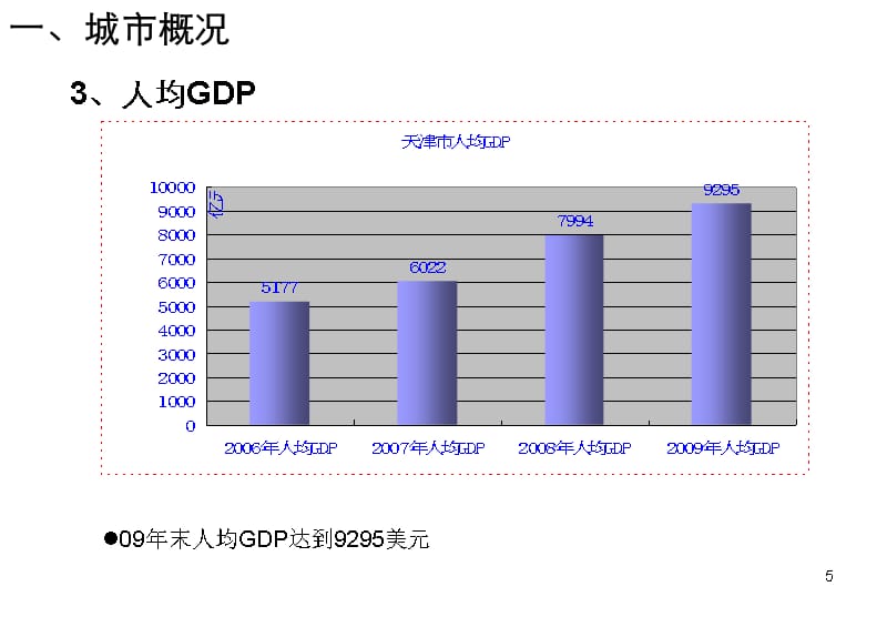 天津津南新城可行报告课件_第5页