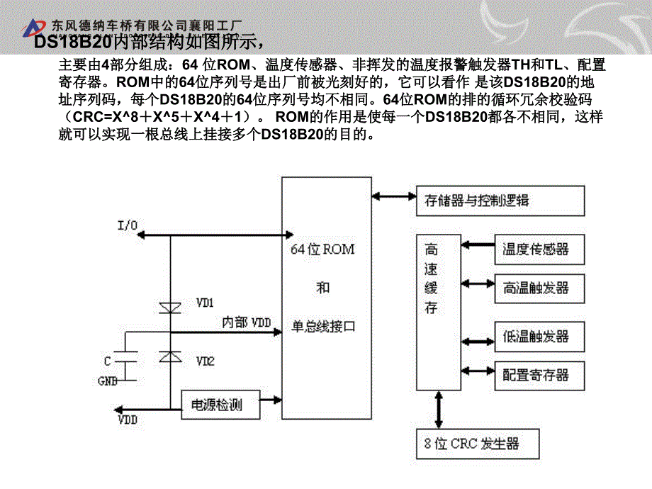 DS18B20使用教程课件_第4页