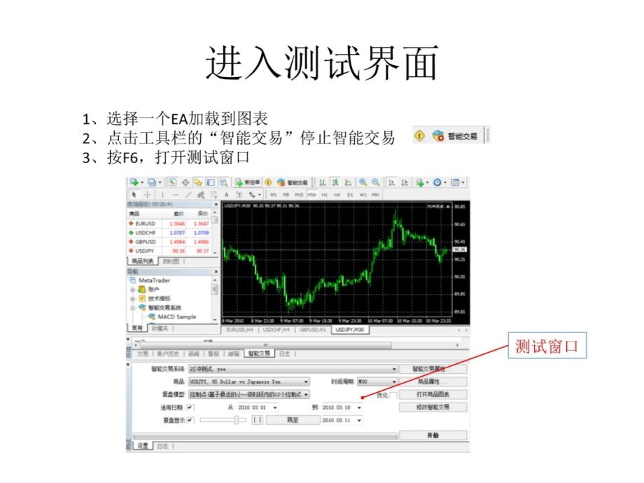 MT4平台智能交易系统图文教程讲义教材_第4页