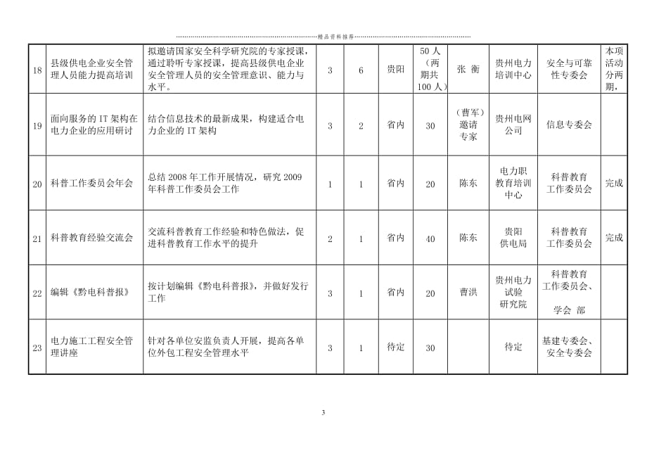 贵州省电机工程学会XXXX年重点学术（活动）计划精编版_第3页