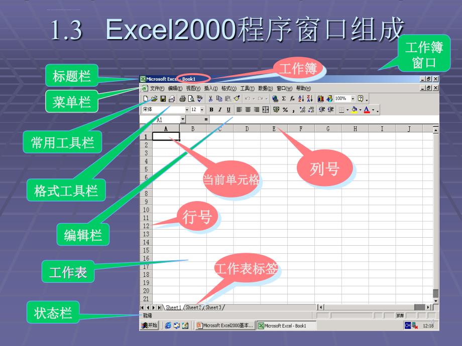 学习中文Excel 幻灯片课件_第4页
