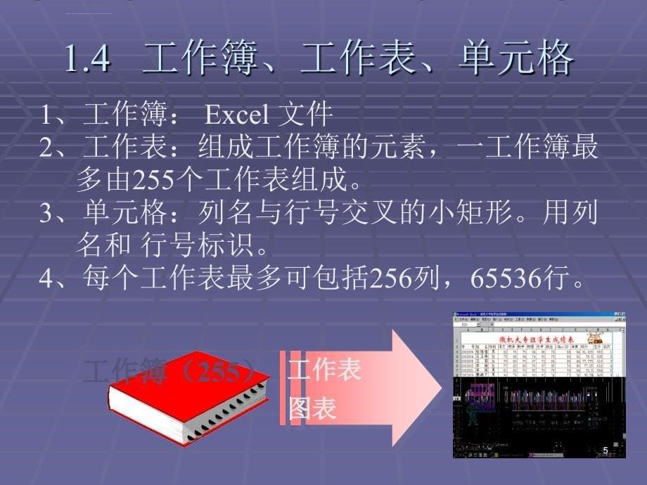 学习中文Excel 幻灯片课件_第5页