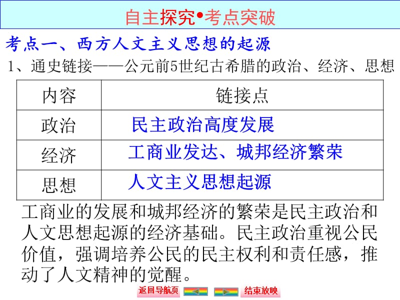 2015高中历史总复习课件：西方人文精神的起源及其发展教学幻灯片_第3页