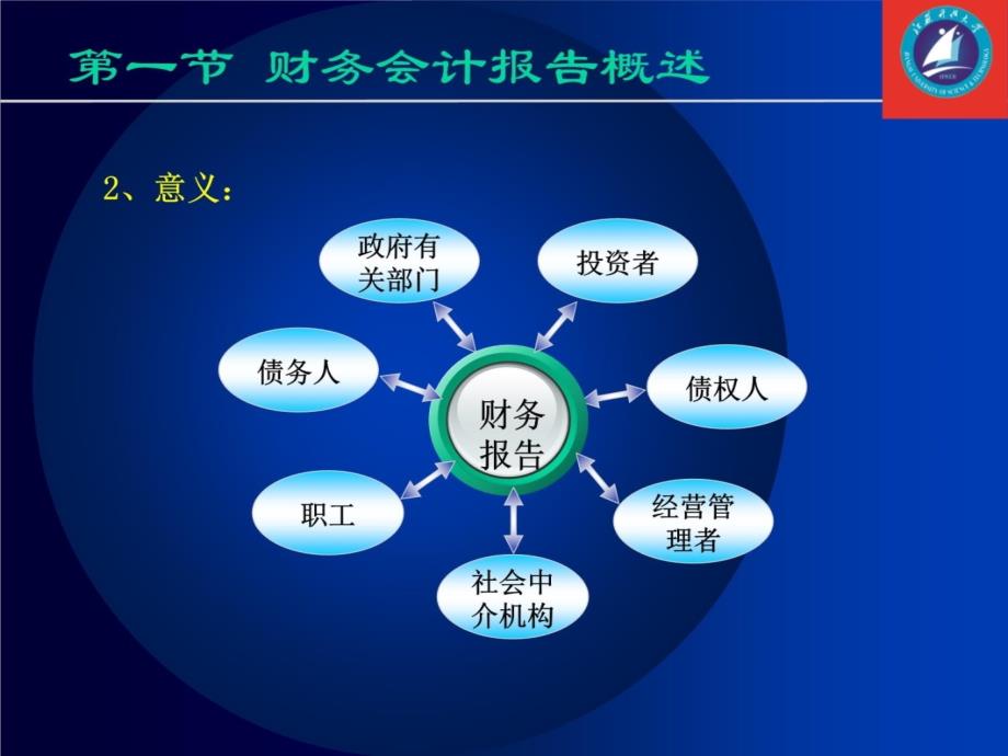 12第十二章财务会计报告C教学案例_第4页