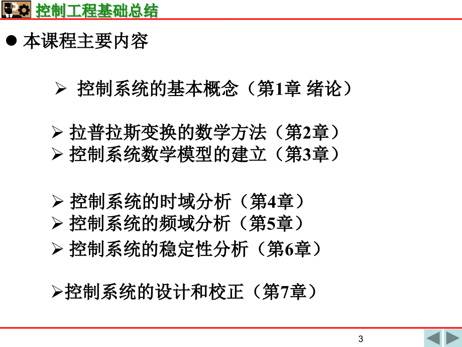 0控制工程基础-总结精编版_第3页