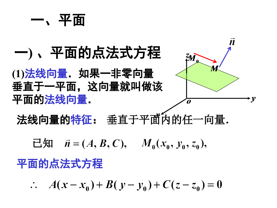 5-4平面5-5直线复习课程_第3页