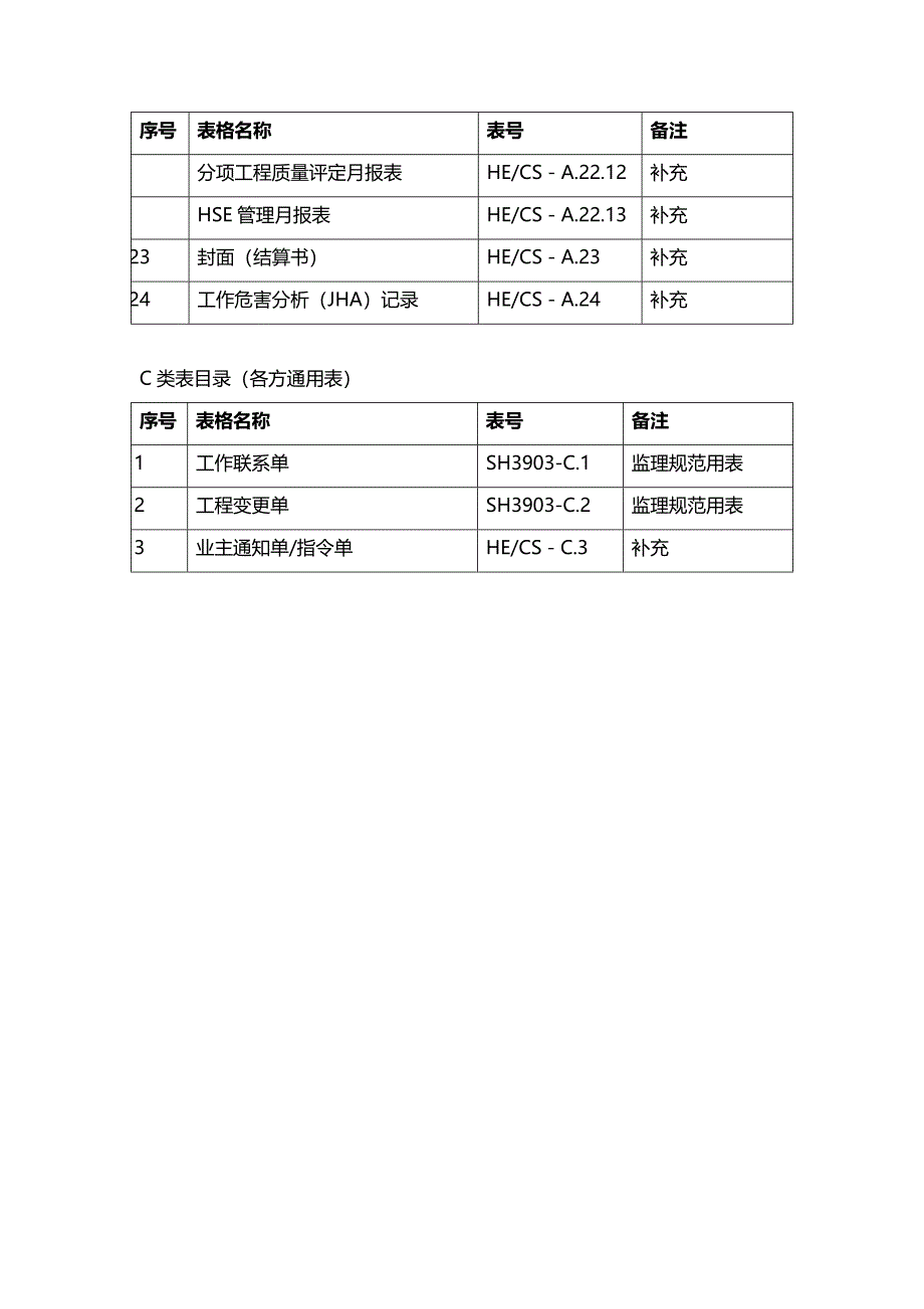 [财务施工]施工单位用总报表_第4页