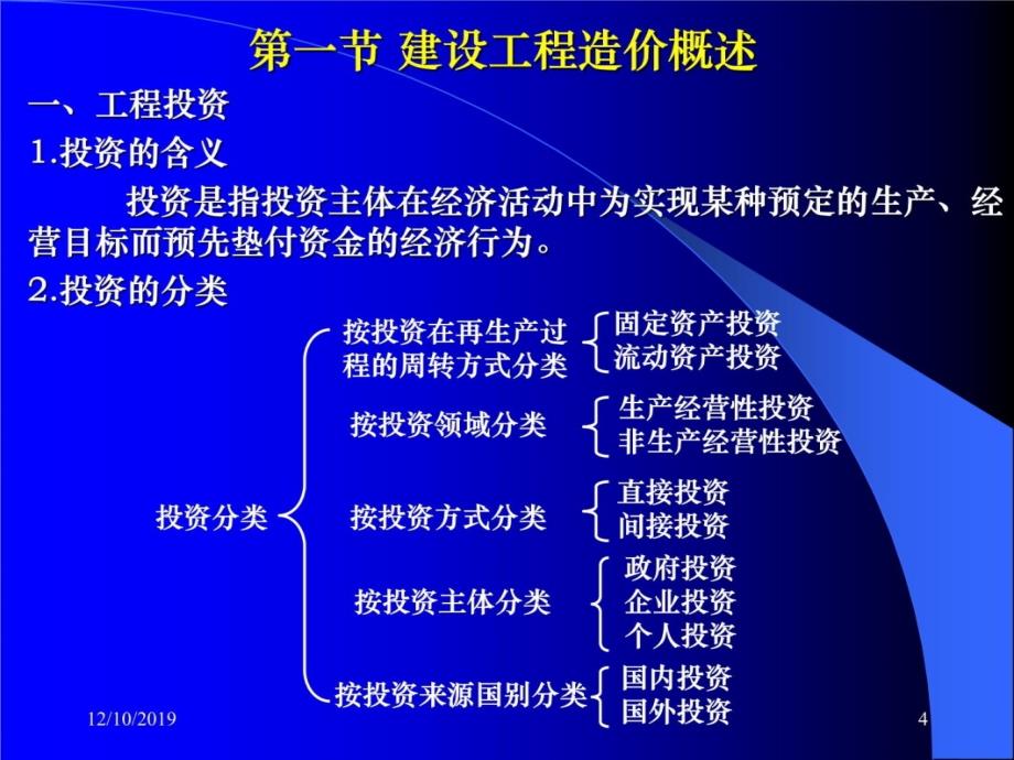 北京造价员讲课资料马楠061422幻灯片资料_第4页