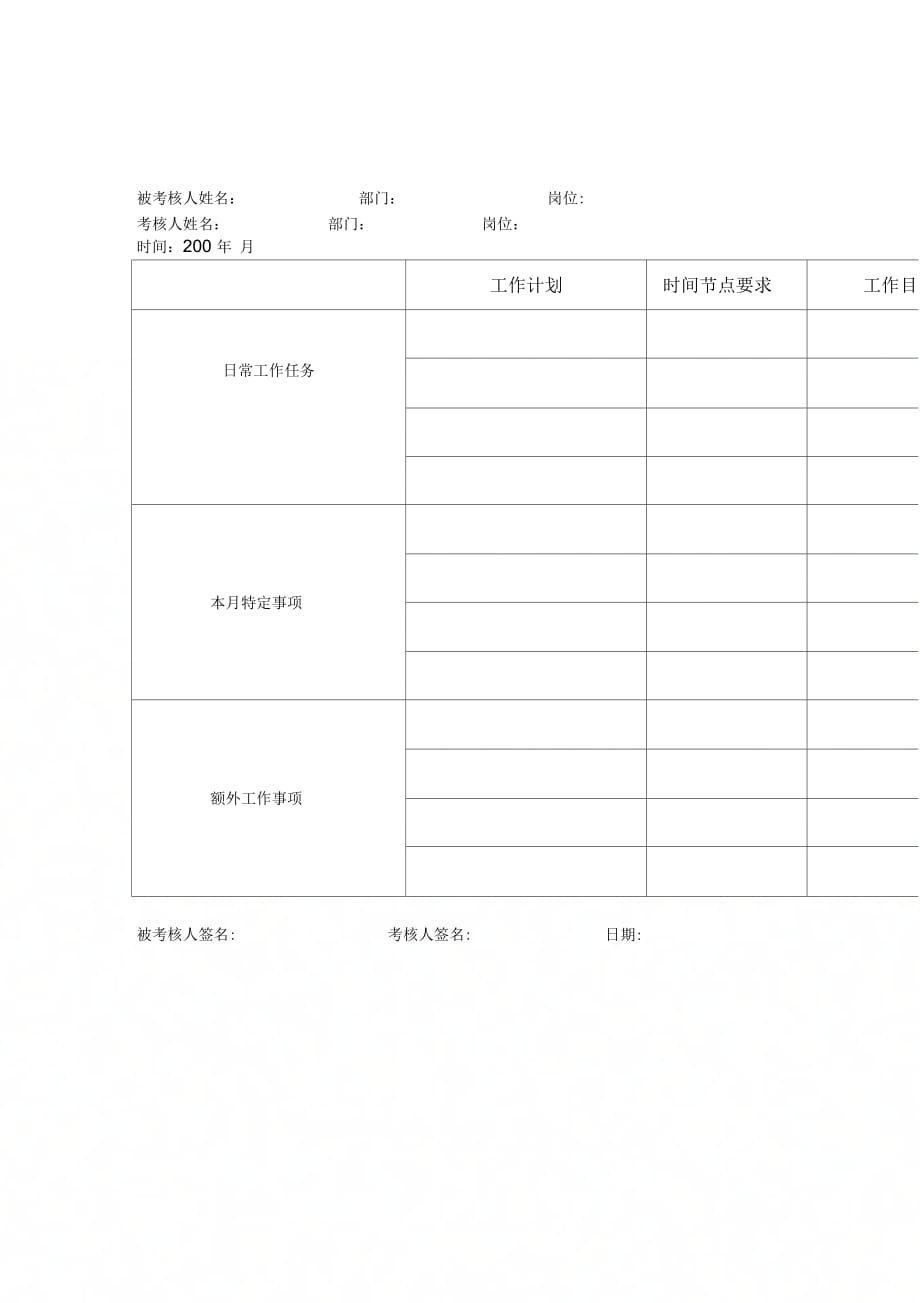 市区供电公司班长行为规范考评表59_第4页