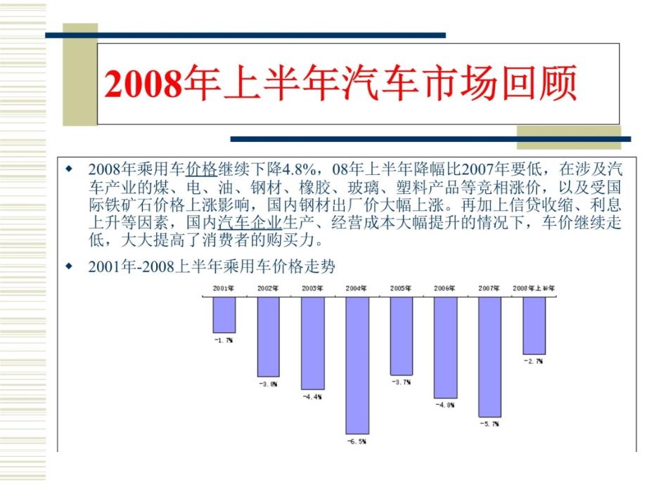 2009年三菱汽车市场推广及广告宣传提桉讲义教材_第4页