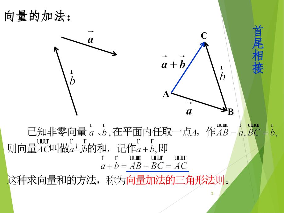 中职平面向量的减法PPT_第3页