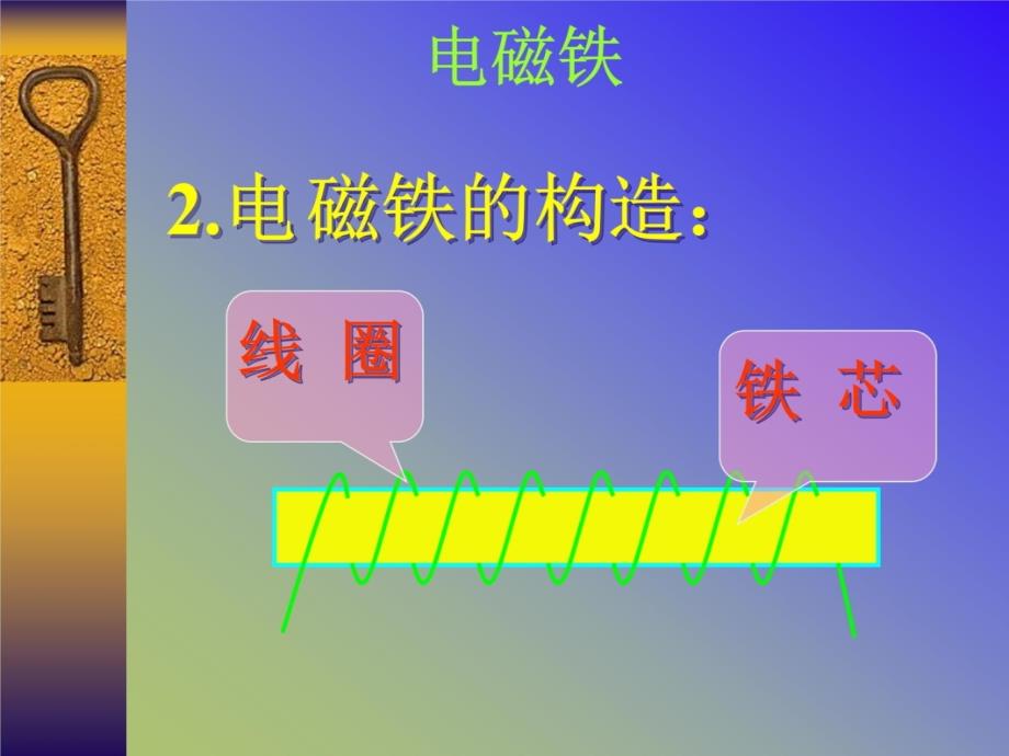 13通电的线圈2知识课件_第4页