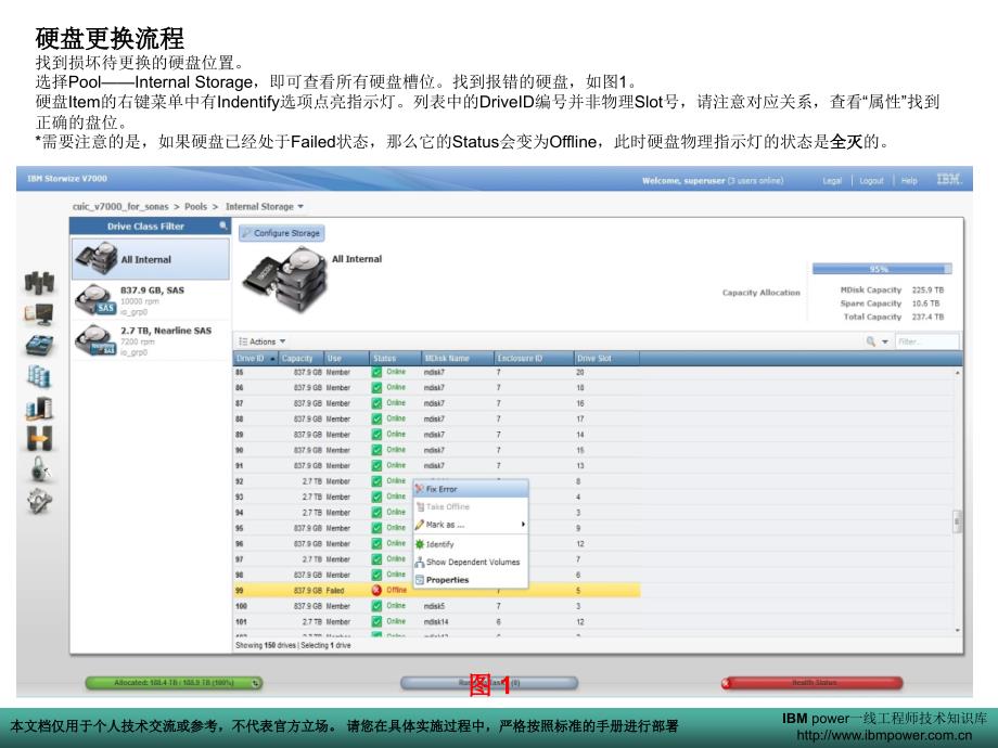 IBM_存储_V7000更换硬盘详细步骤_V7000鬼盘_消除_详细步骤_第4页