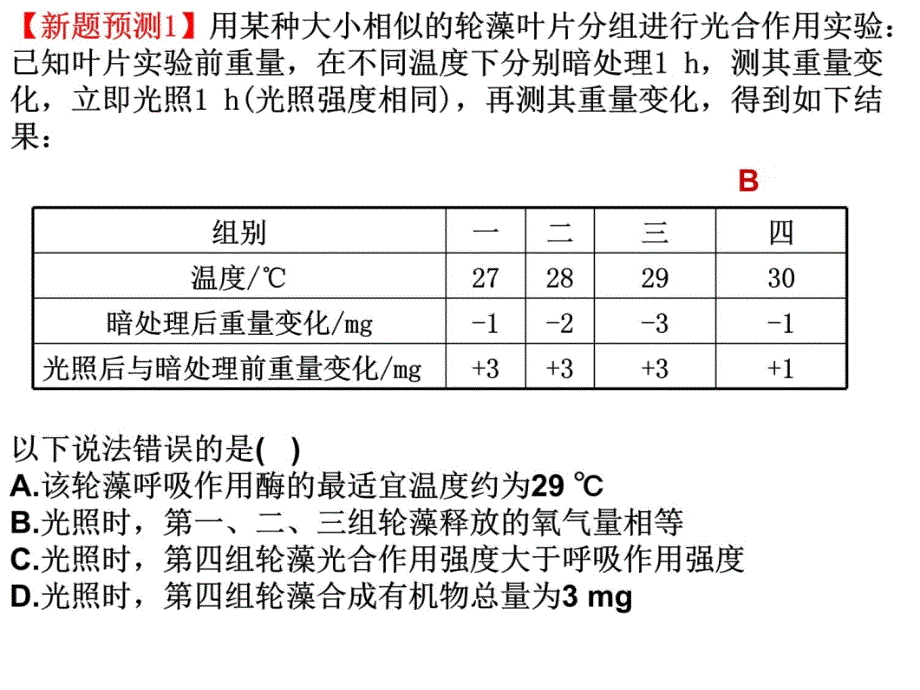 2013届专题二细胞代谢专题培训教材_第4页