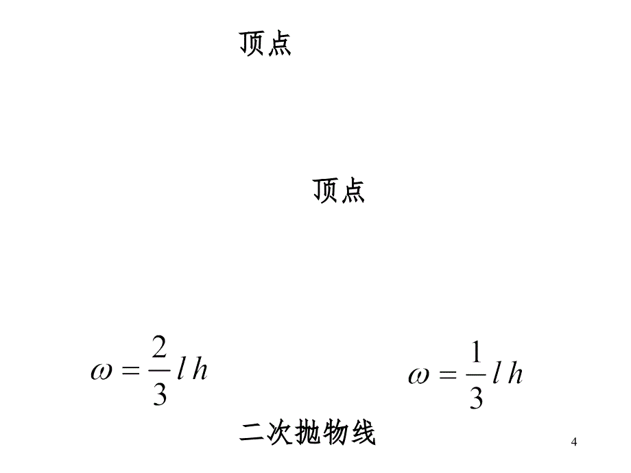 材料力学图乘法PPT_第4页