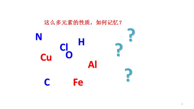 元素周期表（课堂PPT）_第2页