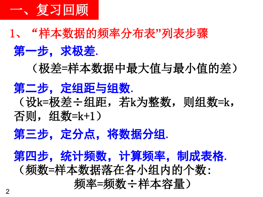 13级：222用样本数字特征估计总体数字特征电子教案_第2页