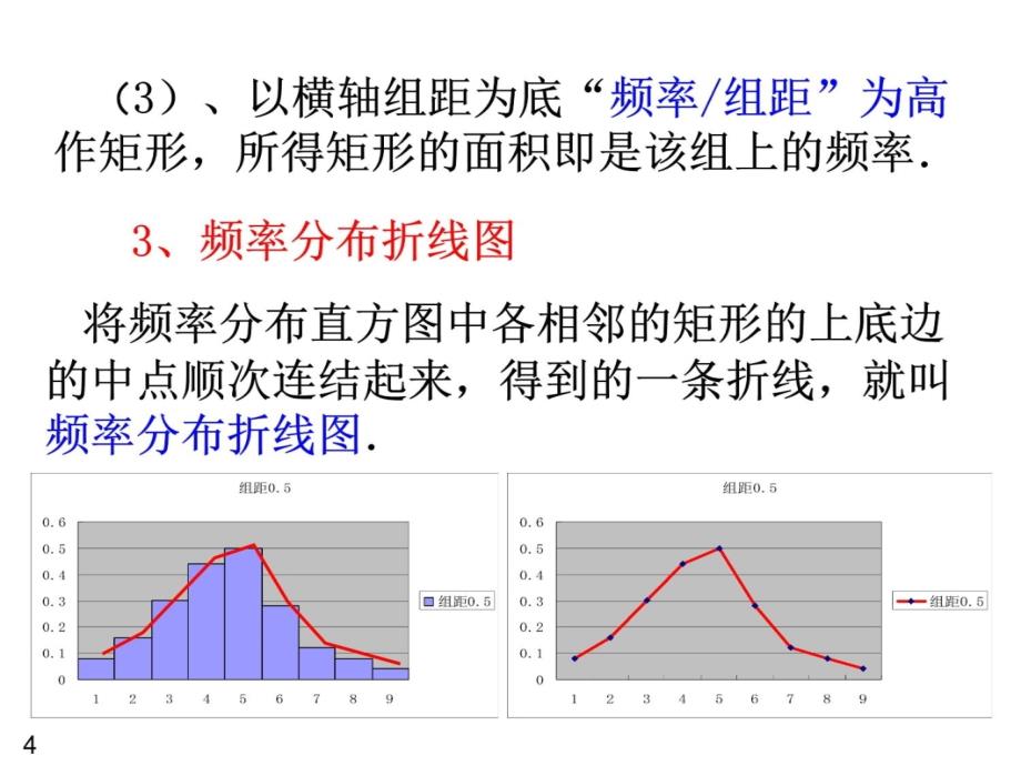 13级：222用样本数字特征估计总体数字特征电子教案_第4页