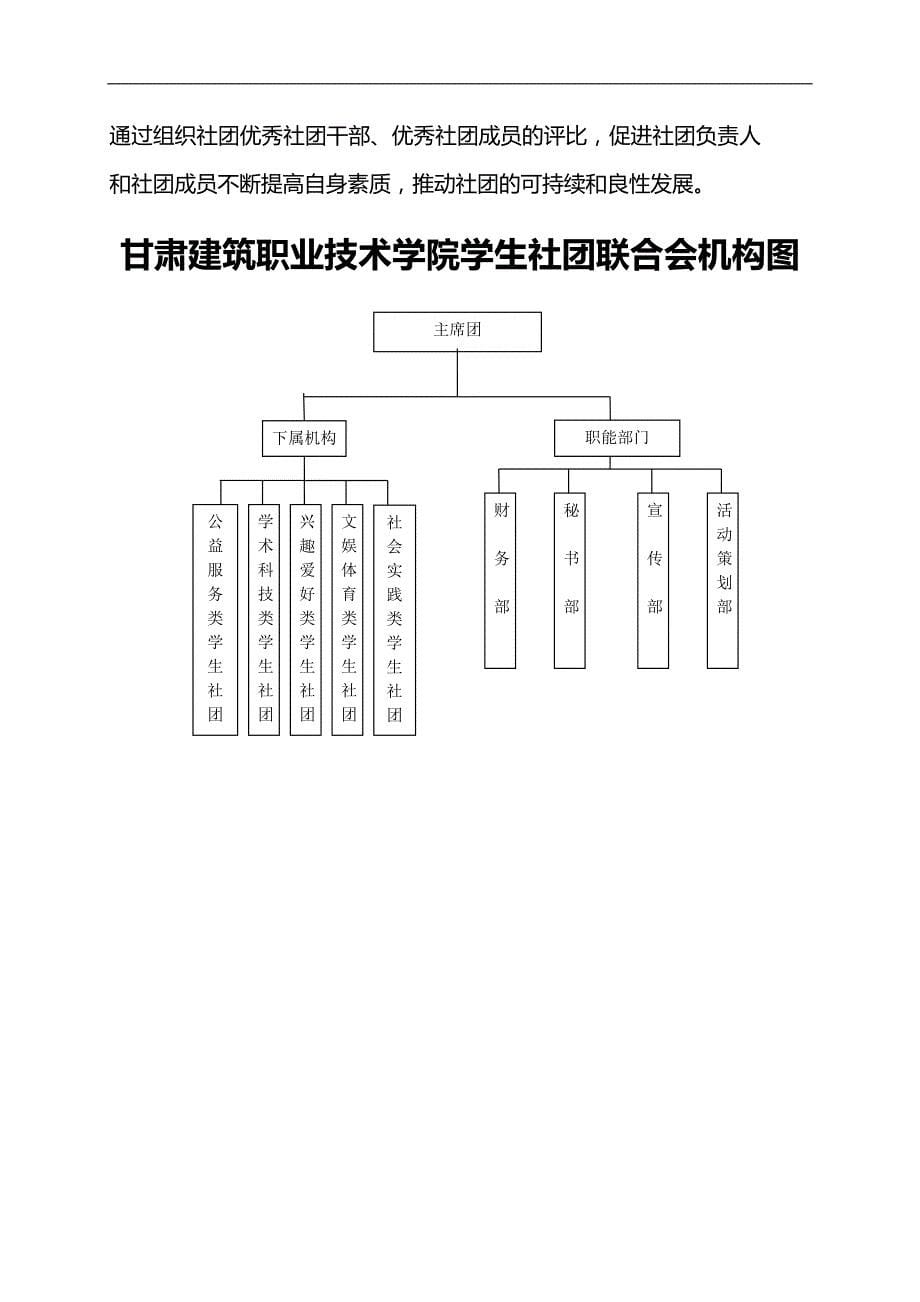 [精编]甘建院社团联合会章程_第5页