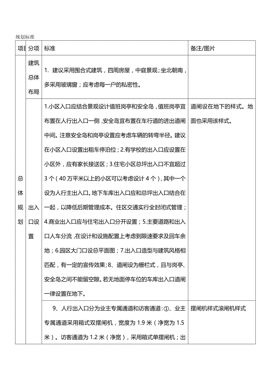 [精编]物业工程部前期介入指引副本_第2页