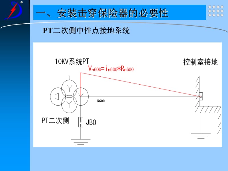 NYDJBODY电子式击穿保险器教学材料_第5页