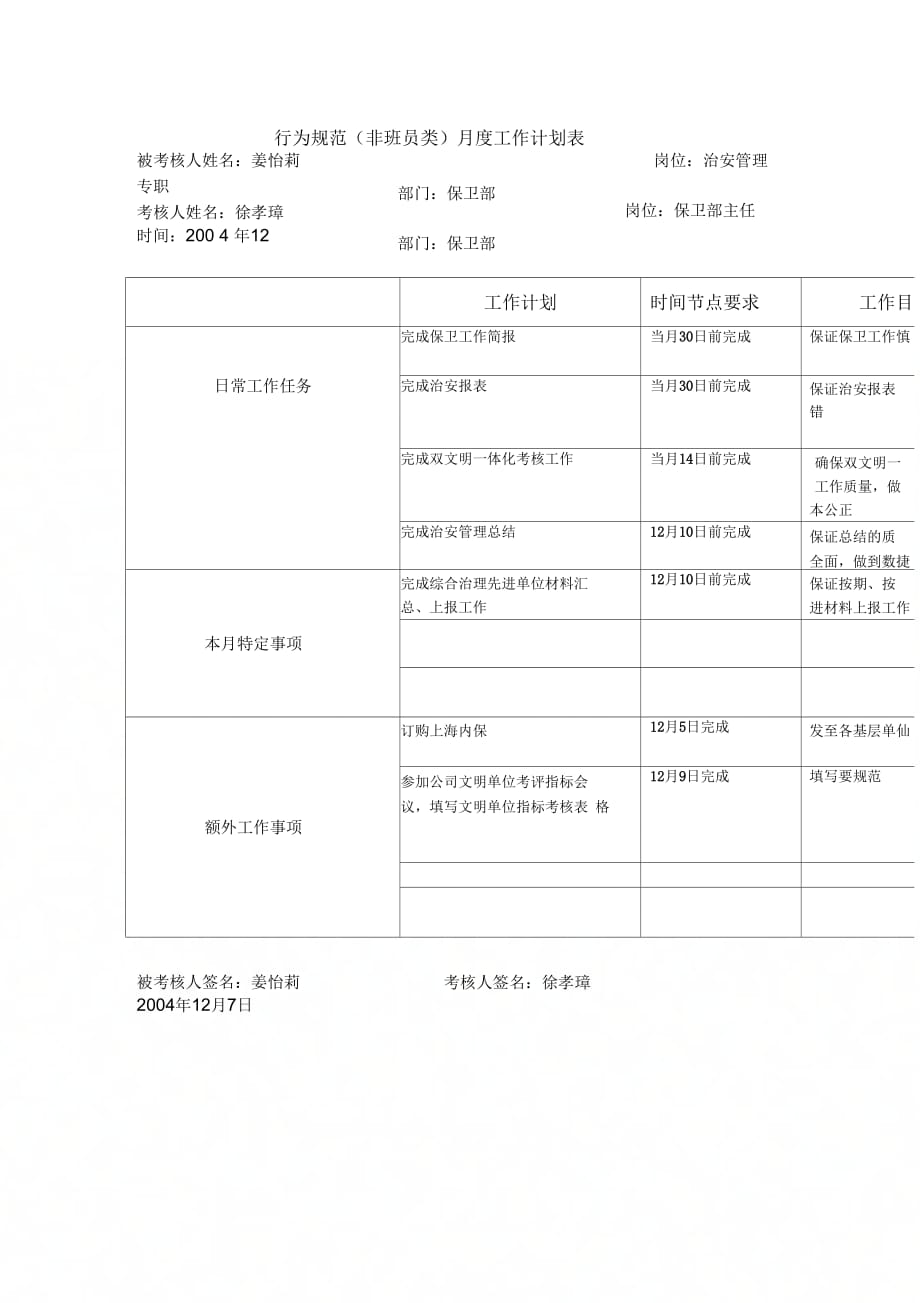 市区供电公司班长行为规范考评表23_第3页